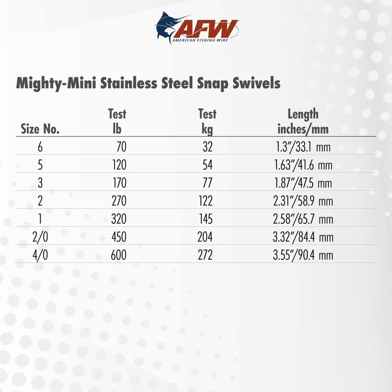 AFW American Fishing Wire Mighty Mini Stainless Steel Snap Swivels, Size #2, 270 lb Test, Gunmetal Black, 3 pc - Image 4